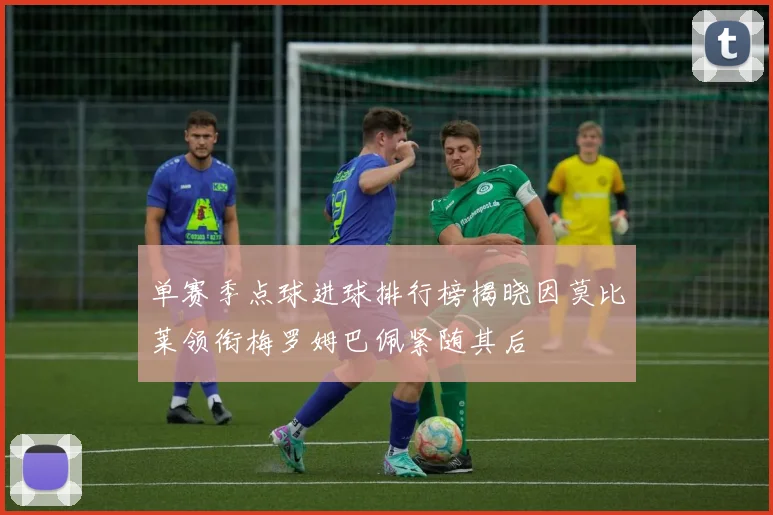 单赛季点球进球排行榜揭晓因莫比莱领衔梅罗姆巴佩紧随其后